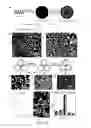 Fig. 13 - Encapsulated sulfur cathodes for rechargeable lithium batteries