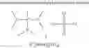 Fig. 11 - Synthesis of hetero ionic compounds using dialkylcarbonate quaternization