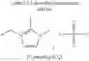 Fig. 28 - Synthesis of hetero ionic compounds using dialkylcarbonate quaternization