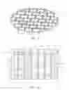 Fig. 05 - Electrochemical cells with mobile electrolyte
