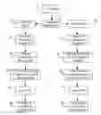 Fig. 01 - FUEL CELL CATHODE SWITCHING FOR AIRCRAFT APPLICATIONS
