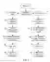 Fig. 03 - FUEL CELL CATHODE SWITCHING FOR AIRCRAFT APPLICATIONS