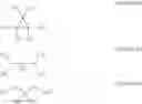 Fig. 05 - Non-aqueous electrolyte solution for lithium secondary battery and lithium secondary battery comprising the same