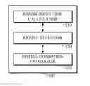 Fig. 01 - Method and apparatus for estimating initial condition of battery