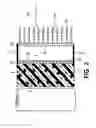Fig. 03 - Thermal management solution for battery pack