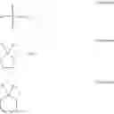 Fig. 11 - Polymer electrolyte and battery including the same
