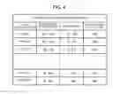 Fig. 05 - Power supply system