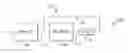 Fig. 01 - Radio frequency architectures and methods providing switchable bypass and pass-through paths
