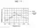 Fig. 12 - ANTENNA DEVICE AND RFID TAG