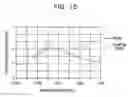 Fig. 16 - ANTENNA DEVICE AND RFID TAG