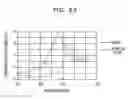 Fig. 25 - ANTENNA DEVICE AND RFID TAG