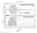 Fig. 08 - Single transducer for data and power in wirelessly powered devices