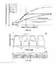 Fig. 21 - Single transducer for data and power in wirelessly powered devices