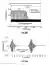 Fig. 24 - Single transducer for data and power in wirelessly powered devices