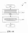 Fig. 16 - Antennas for handheld devices