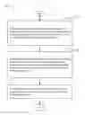 Fig. 01 - Electromagnetic beam steering antenna