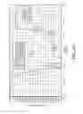 Fig. 48 - Broadband multiple layer dielectric resonator antenna and method of making the same