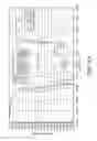 Fig. 50 - Broadband multiple layer dielectric resonator antenna and method of making the same