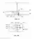 Fig. 10 - Broadband multiple layer dielectric resonator antenna and method of making the same