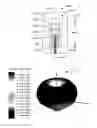 Fig. 01 - Broadband multiple layer dielectric resonator antenna and method of making the same