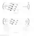 Fig. 07 - MULTIPLE NON-ORTHOGONAL METALLIC RECEIVERS FOR PARABOLIC DISH APPARATUS AND SYSTEM