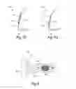 Fig. 15 - Active cover plates