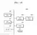 Fig. 22 - Memory card adapter