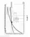 Fig. 05 - 2097nm laser resonator and method