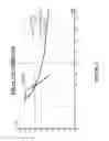 Fig. 06 - 2097nm laser resonator and method
