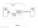 Fig. 04 - Distributed Raman amplifier systems