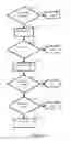 Fig. 05 - Distributed Raman amplifier systems