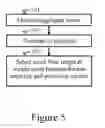 Fig. 06 - Distributed Raman amplifier systems