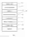 Fig. 02 - Interband cascade light emitting devices