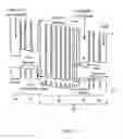 Fig. 04 - Interband cascade light emitting devices