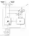 Fig. 01 - Static transfer switch system with real time flux control