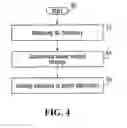 Fig. 04 - Power control device