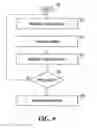 Fig. 09 - Power control device
