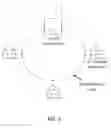 Fig. 03 - PACKETED ENERGY DELIVERY SYSTEM AND METHODS