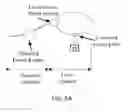 Fig. 07 - PACKETED ENERGY DELIVERY SYSTEM AND METHODS