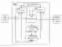 Fig. 01 - Apparatus and method for reduced energy retention in an energy transfer system