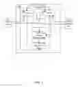 Fig. 02 - Apparatus and method for reduced energy retention in an energy transfer system