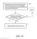 Fig. 17 - Battery management system having capability for addressing and time-division communication