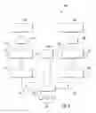 Fig. 02 - No break power transfer for multi-source electrical power system