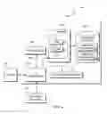 Fig. 05 - Wireless communication controlled battery charging station