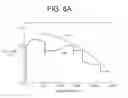 Fig. 07 - Battery charging method and apparatus