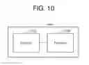 Fig. 12 - Battery charging method and apparatus