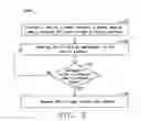 Fig. 05 - Battery charging regulator