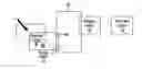 Fig. 01 - Vehicle charge termination system and method