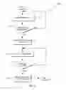 Fig. 04 - Wireless communication controlled battery charging station