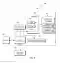 Fig. 05 - Wireless communication controlled battery charging station